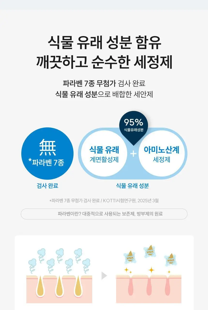 [피지쏙폼] 비페스타 클렌징폼 오일 클리어 더블기획 (130g+130g) 상세페이지 17